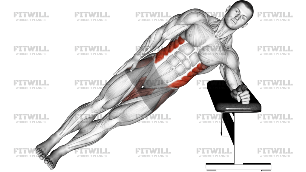 Bodyweight Incline Side Plank Left Side