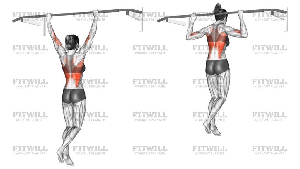 Wide Grip Rear Pull Up: Exercise Guide, Video, Techniques, Benefits ...