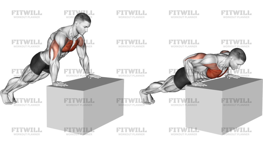 Incline Push-Up On Box