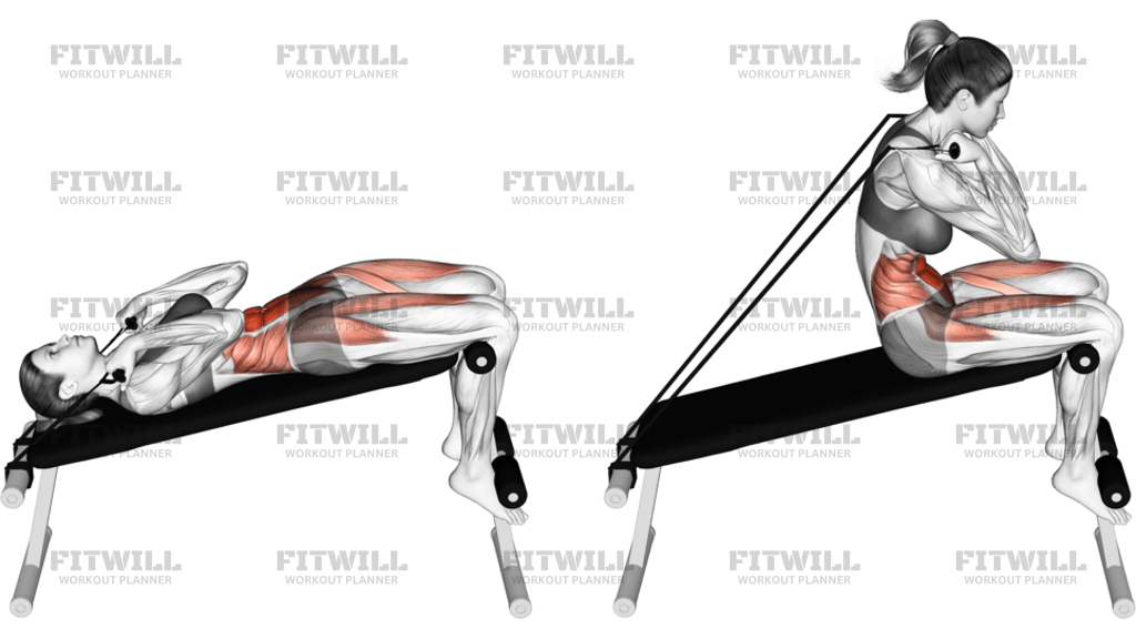Band Decline Sit-Up