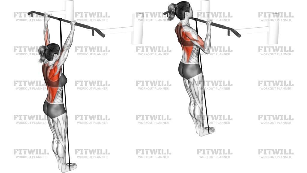 Band Assisted Pull-Up