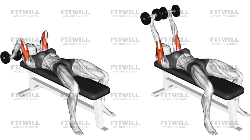 Dumbbell Pronate-Grip Triceps Extension