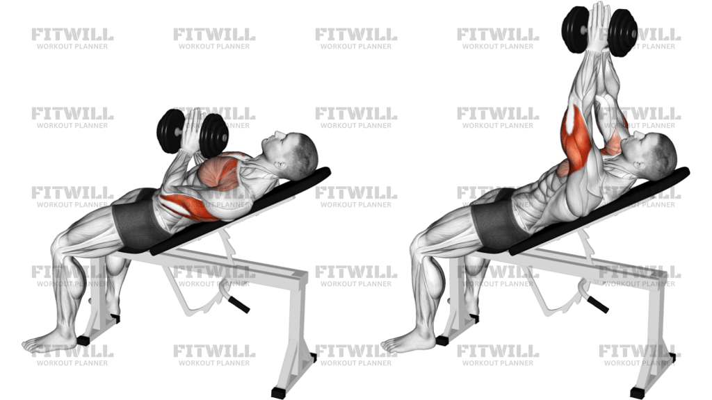 Dumbbell Incline Close-Grip Press Variation