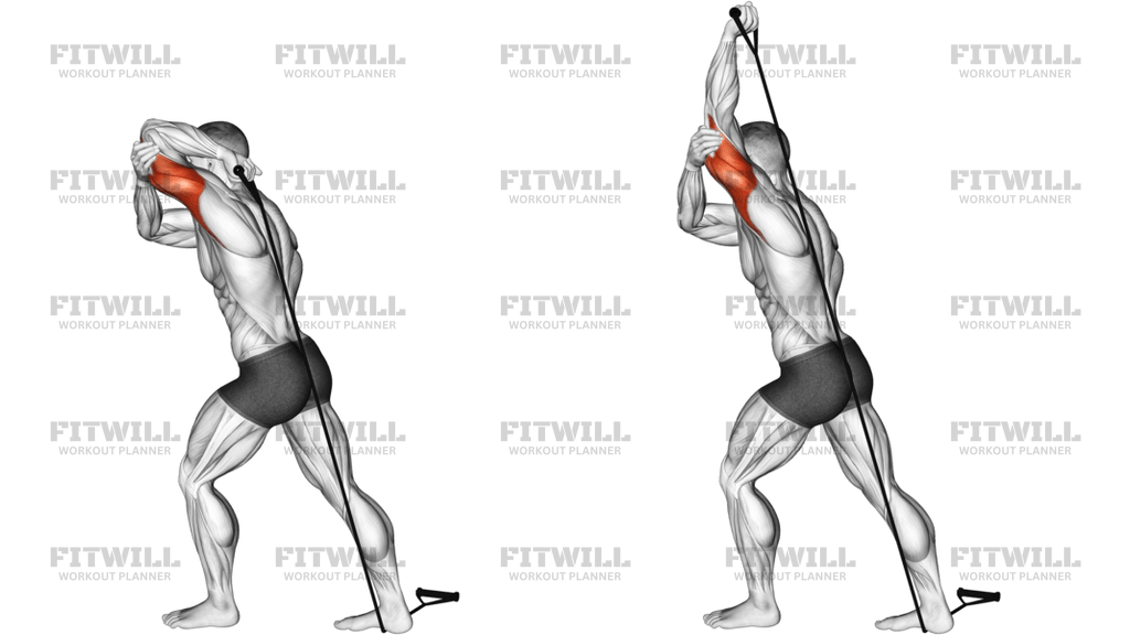 Band Overhead Single-Arm Triceps Extension