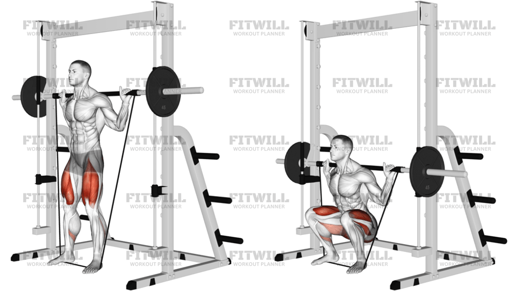 Smith Banded Full Squat