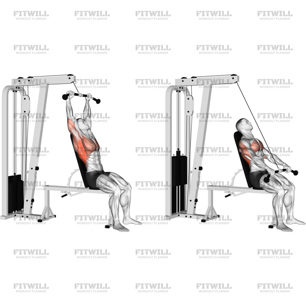 Cable Seated Pullover: Exercise Guide, Techniques, Benefits, How to ...