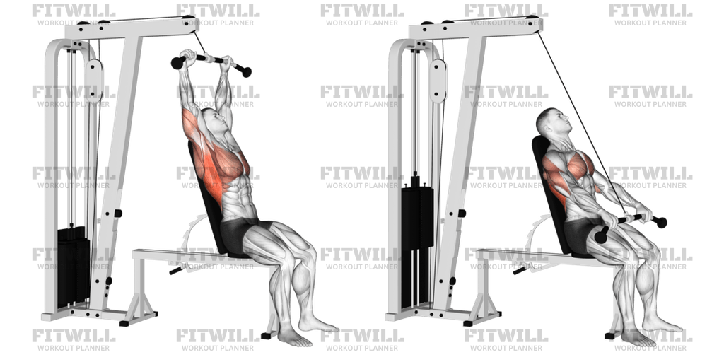 Cable Seated Pullover Exercise Guide Techniques Benefits How to Muscles Worked Tips Tricks Fitwill