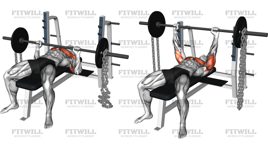 Barbell Bench Press Against Chains