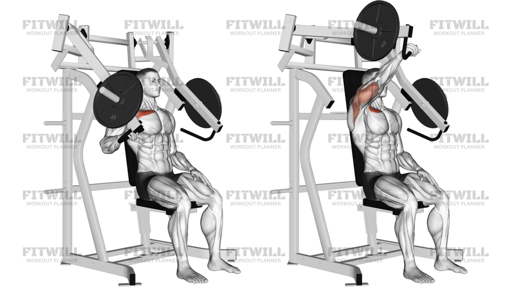 Lever Incline One-Arm Chest Press Plate Loaded