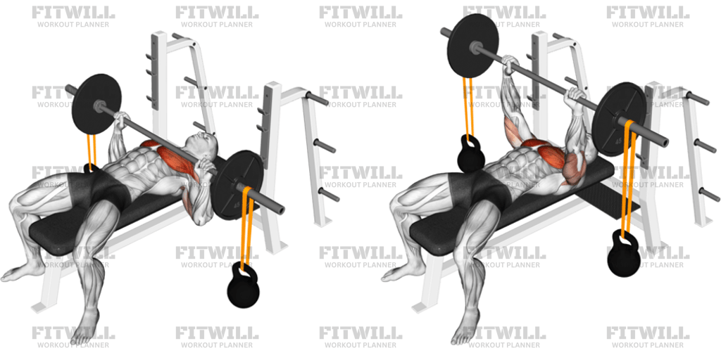 Barbell Bench Press With Band Suspended Kettlebell: Exercise Guide ...