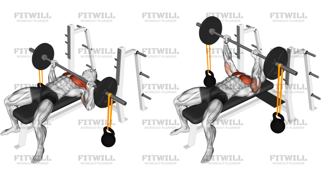 Barbell Bench Press With Band Suspended Kettlebell