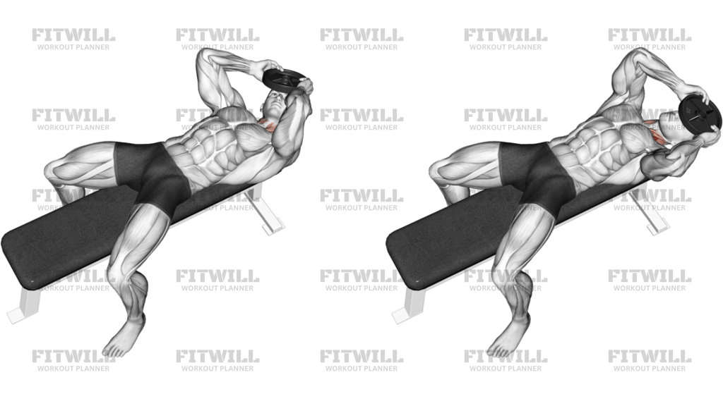 Weighted Lying Neck Side To Side