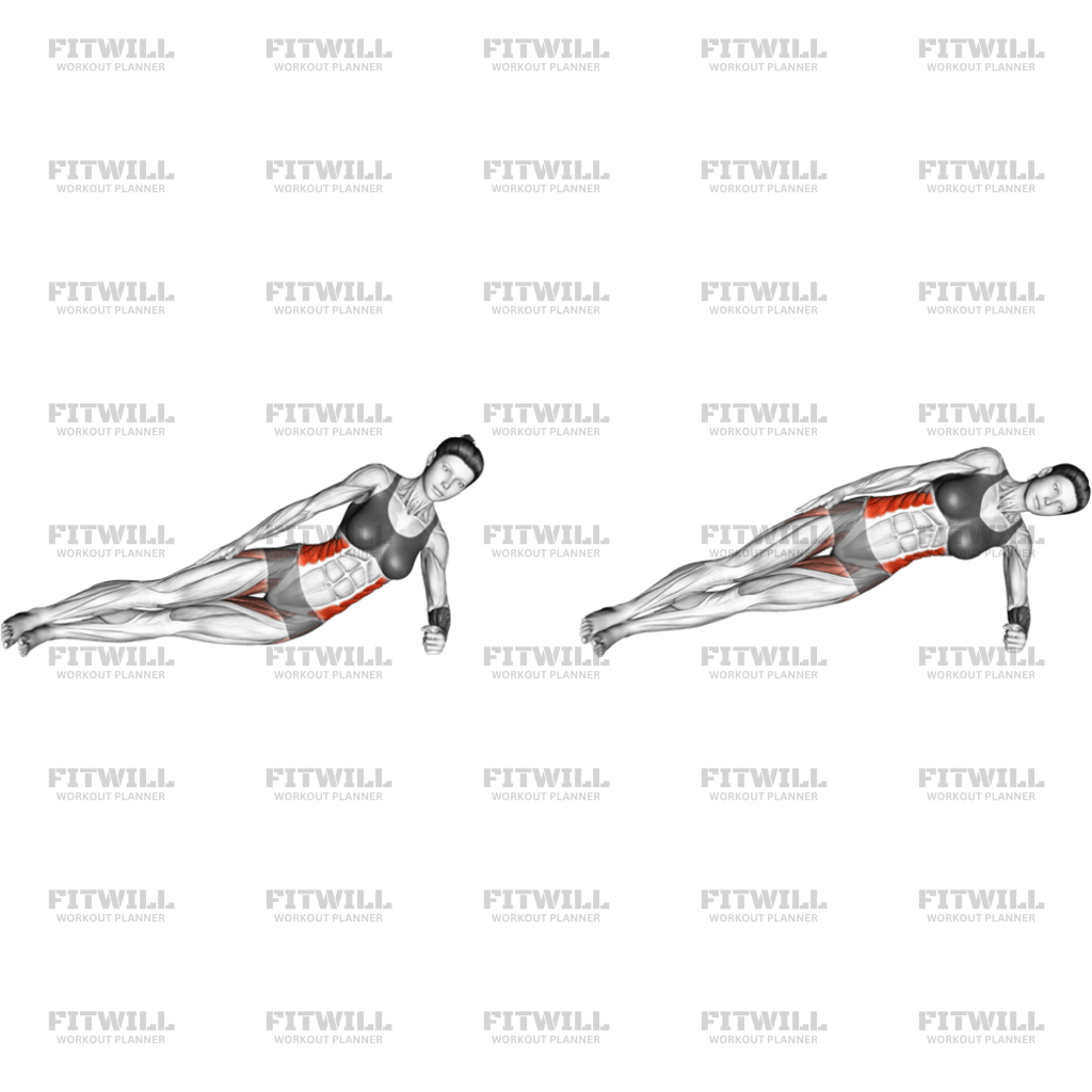Side Bridge With Straight Legs: Exercise Guide, Techniques, Benefits ...