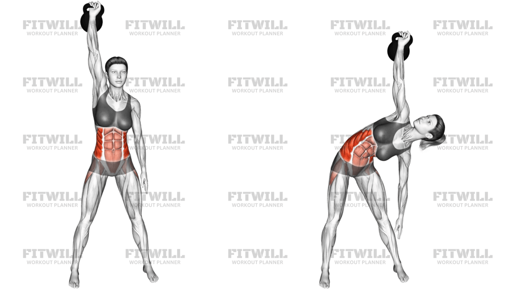 Kettlebell Windmill