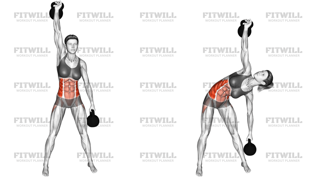Kettlebell Double Windmill