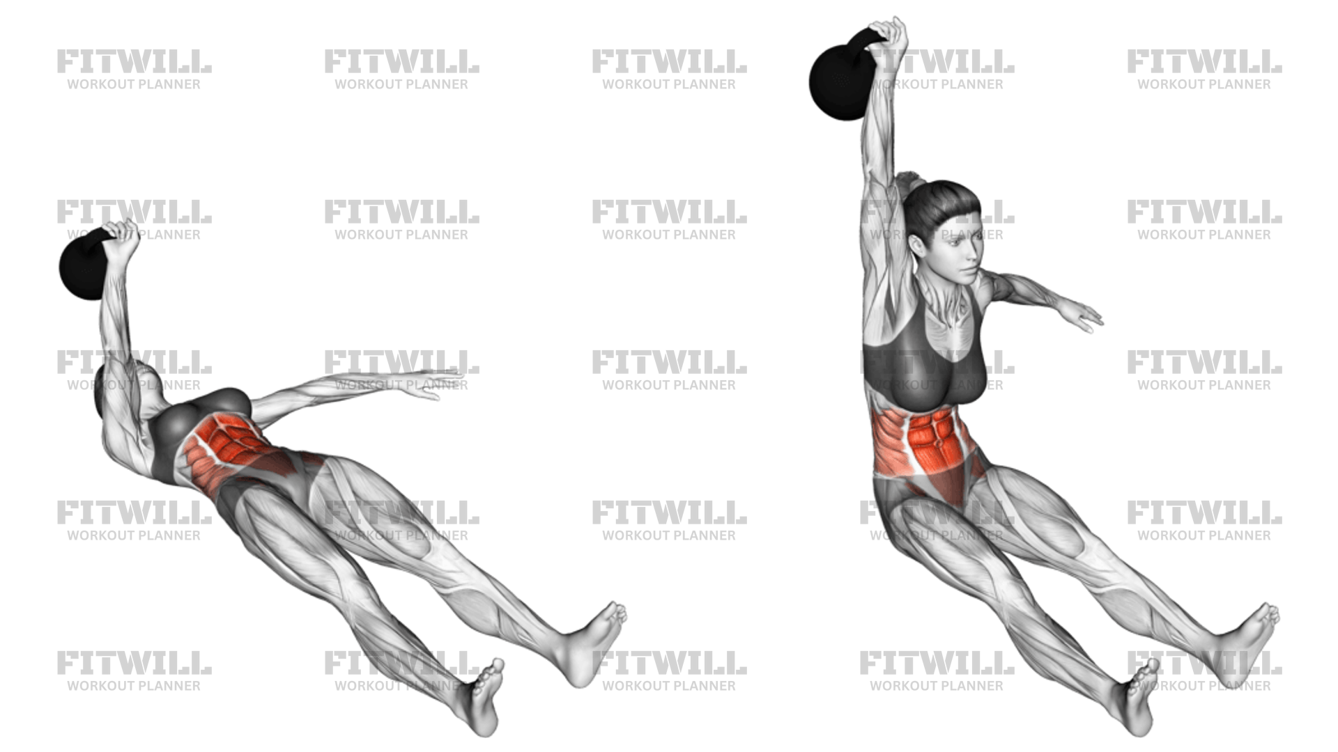 Kettlebell Single Arm Sit Up Exercise Guide Techniques Benefits How to Muscles Worked Tips Tricks Fitwill