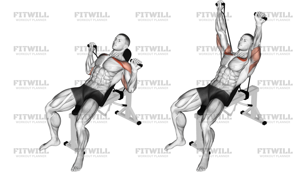 Band Incline Bench Press