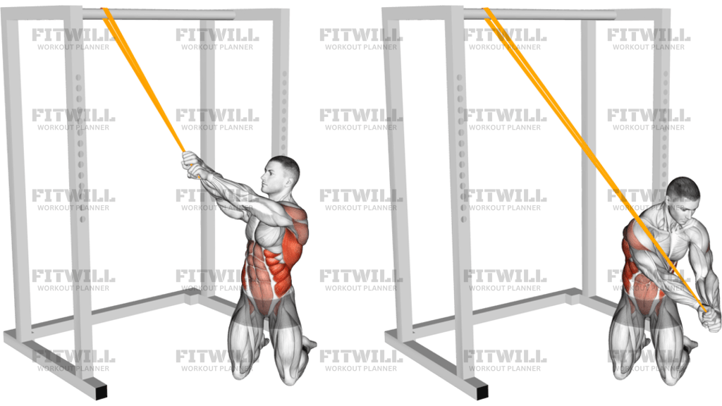 Resistance Band Kneeling Woodchop