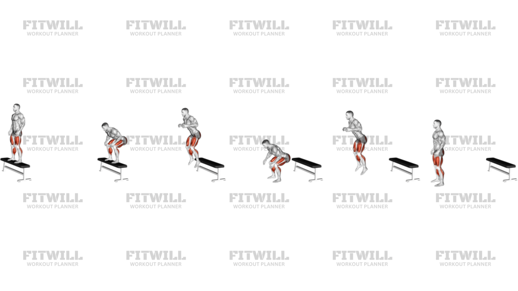 Depth Jump To Broad Jump