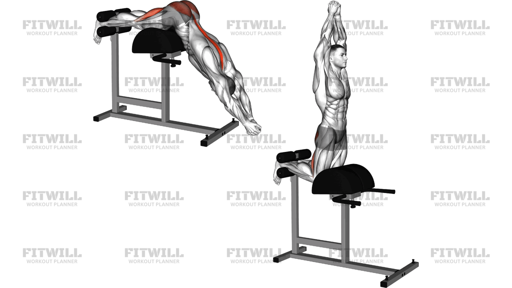 Glute Ham Raise With Extended Arms