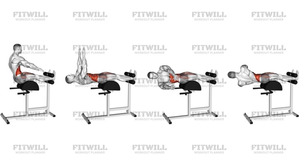 Decline Sit-Up And Russian Twist