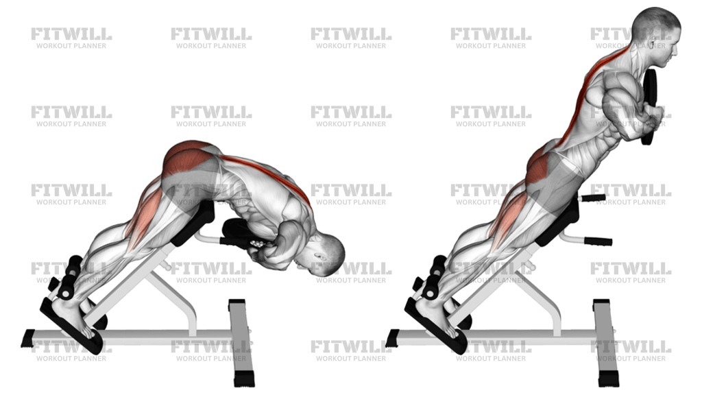 Weighted Hyperextension