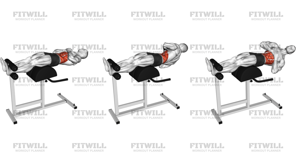 Glute Ham Twist