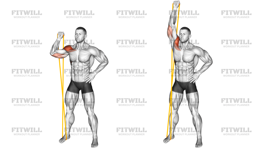 Resistance Band Single-Arm Overhead Shoulder Press