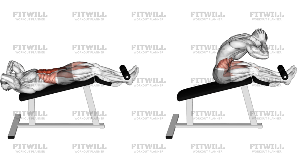 Decline Sit-Up Version 3