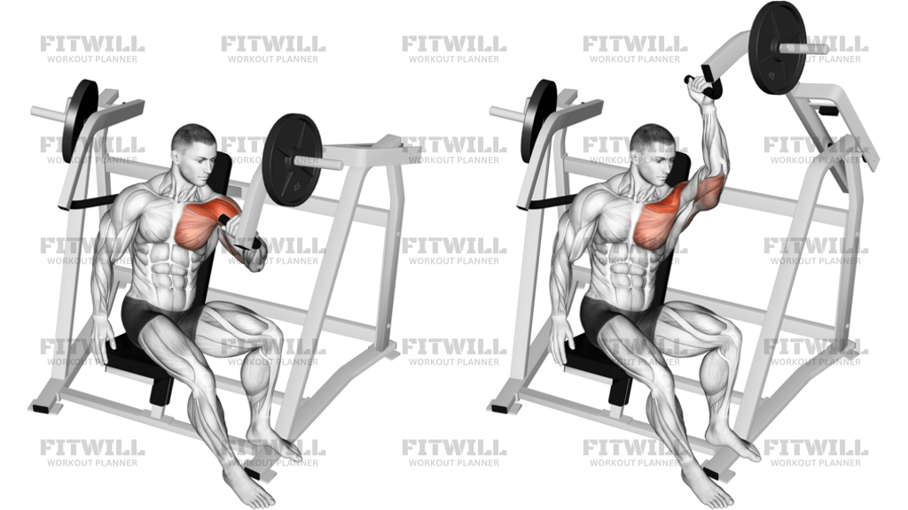 Lever One-Arm Incline Chest Press Plate Loaded