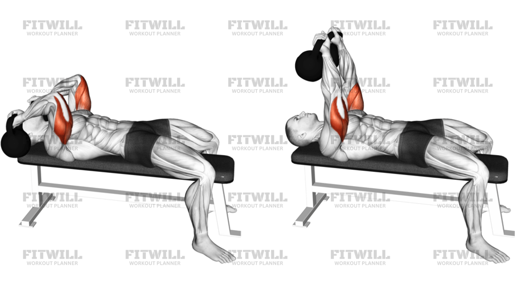 Extension Des Triceps Au Kettlebell Couché (Skull Crusher)