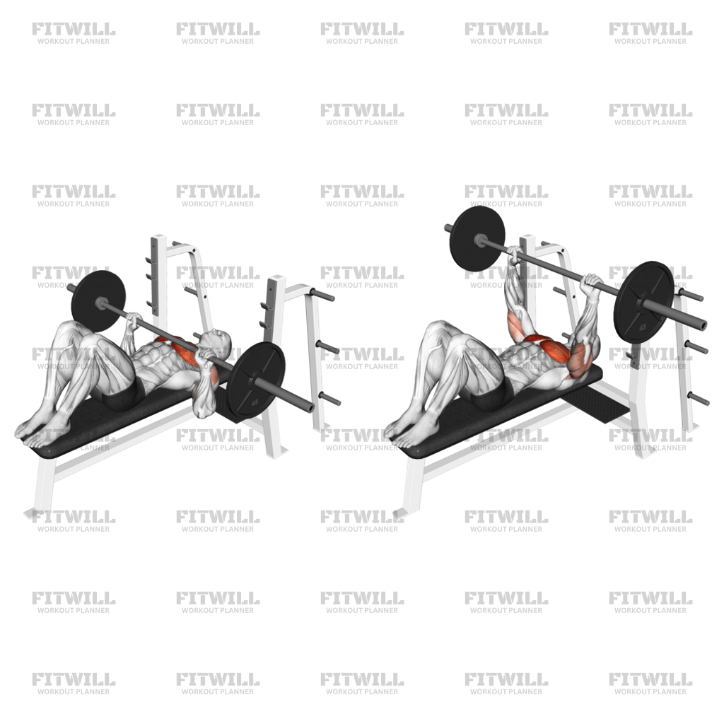 Barbell Feet Flat Bench Press Exercise Guide Video Techniques Benefits How to Muscles Worked Tips Tricks Fitwill