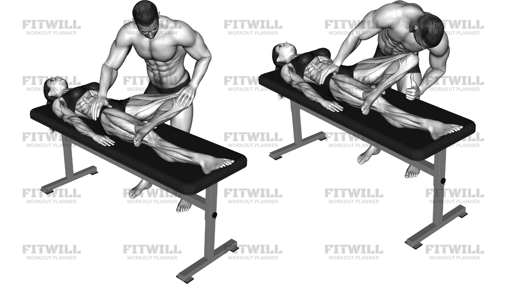 Faber Test