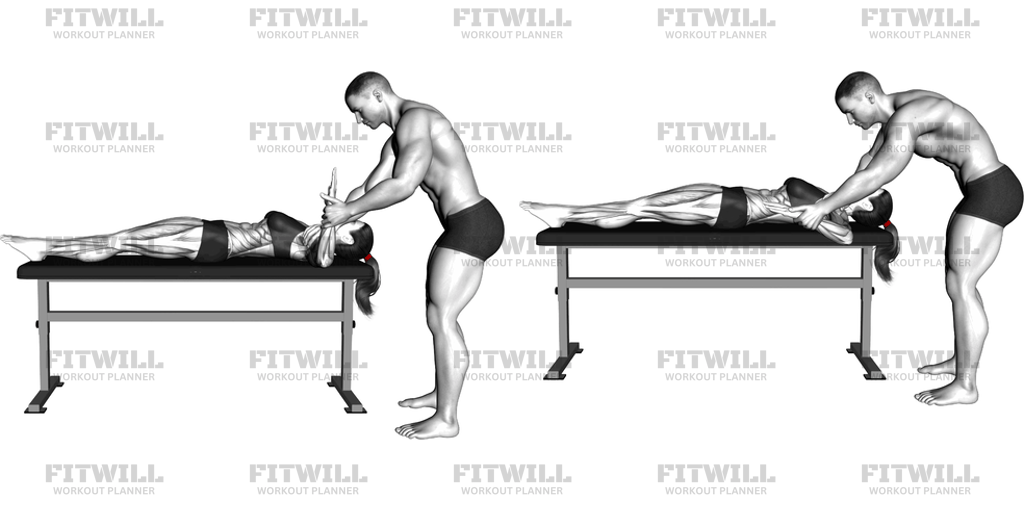 Shoulder Internal Rotation Test: Exercise Guide, Techniques, Benefits ...
