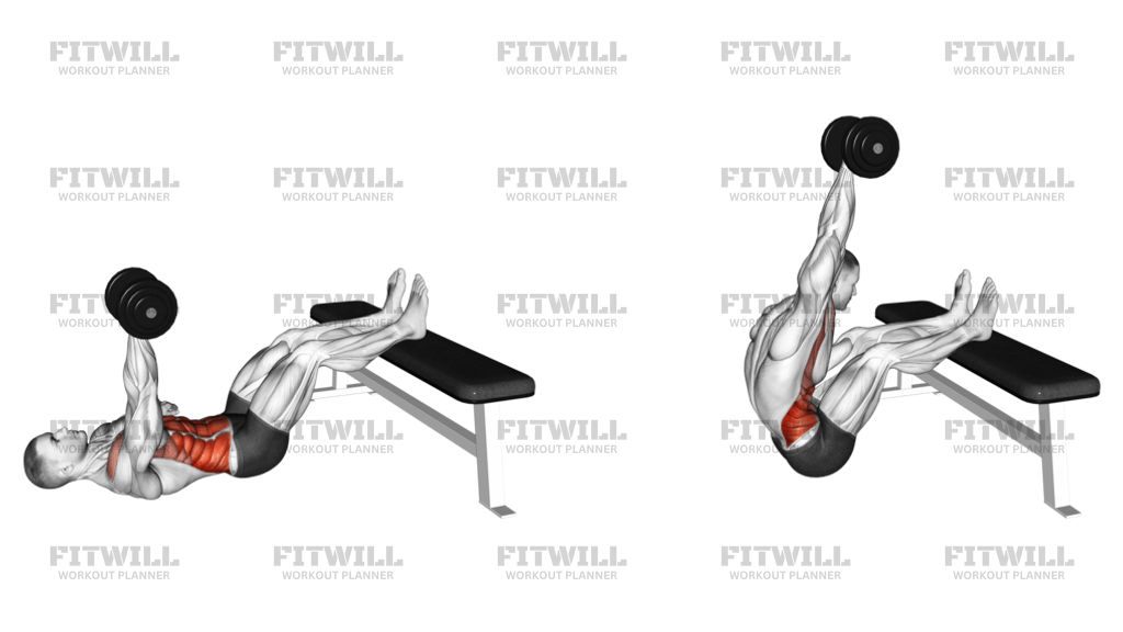 How to do Dumbbell Overhead Sit-up with Legs on Bench: Techniques ...