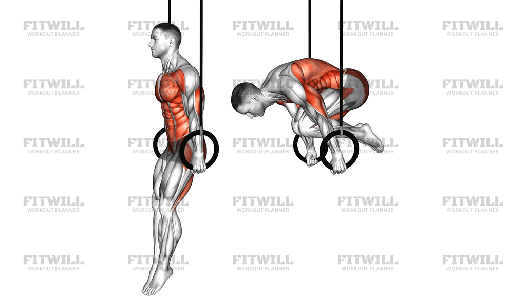Ring Planche