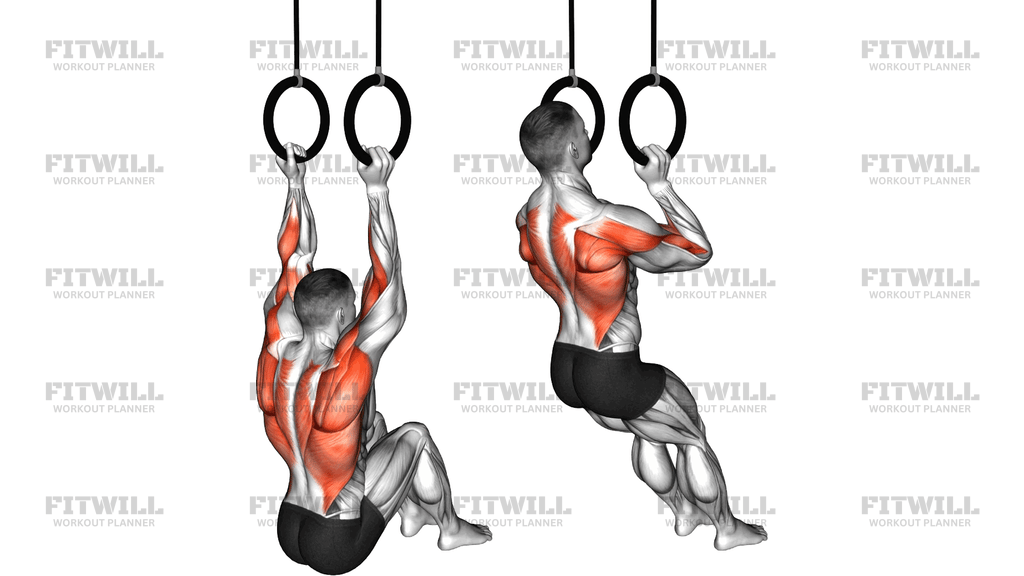Self Assisted Neutral Grip Chin Up