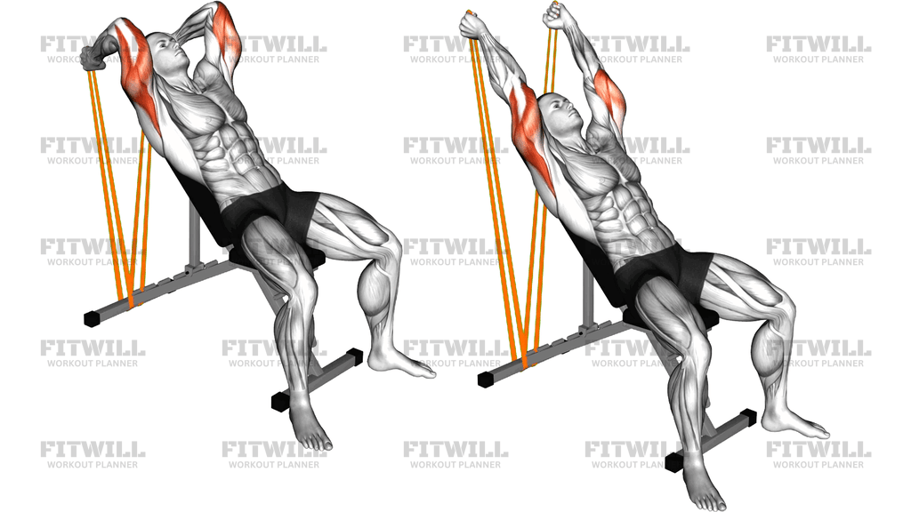 Resistance Band Incline Triceps Extension