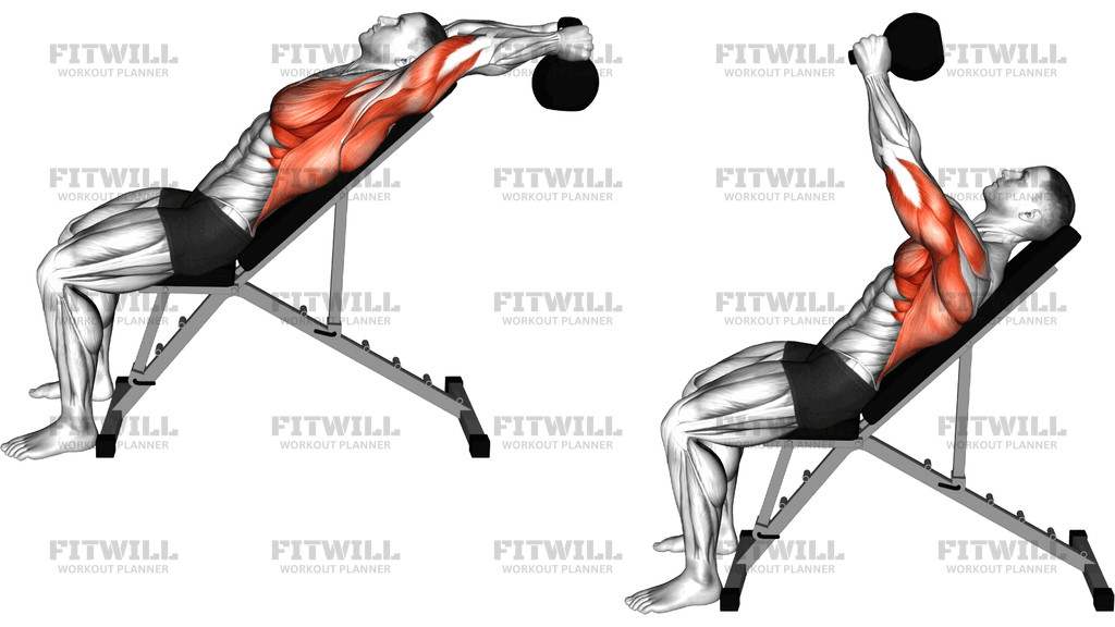 Kettlebell Incline Pullover