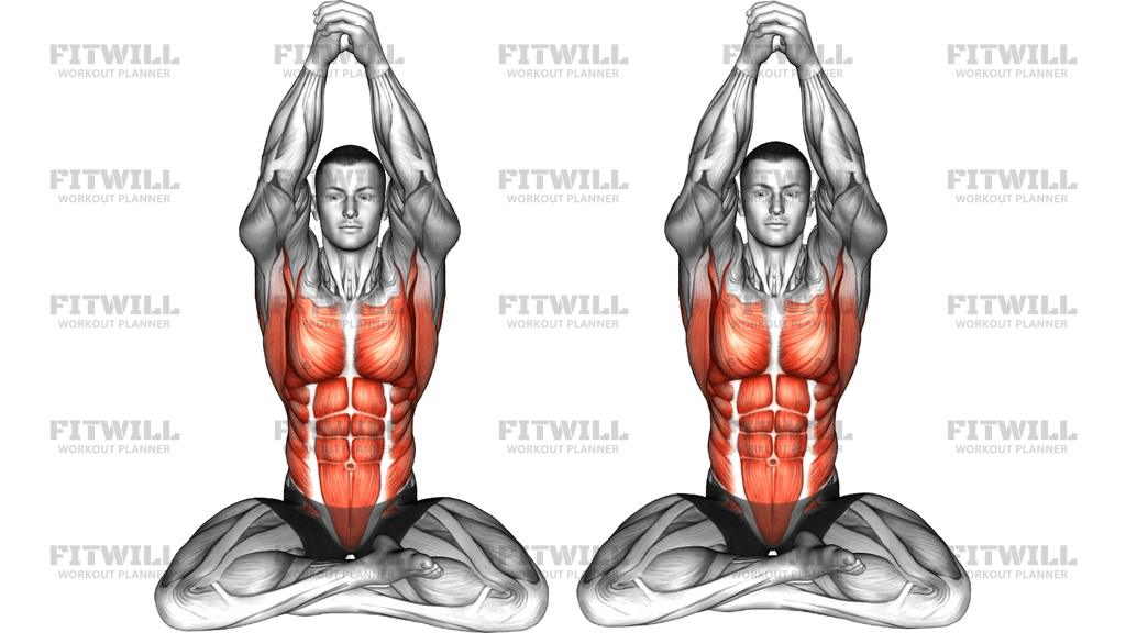 Sitting Lotus Pose Woodchoper