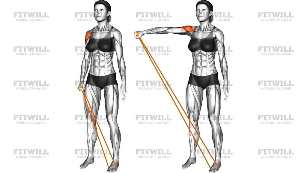 Resistance Band Single Arm Lateral Raise
