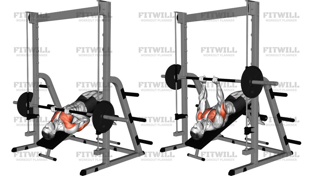 Smith Decline Close Grip Bench Press