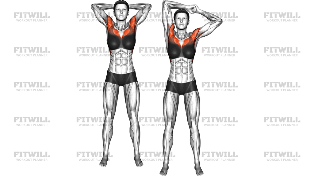Bodyweight Around Head Rotation