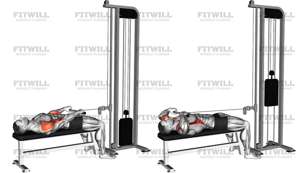 Cable Lying Upright Row (Sz Bar)
