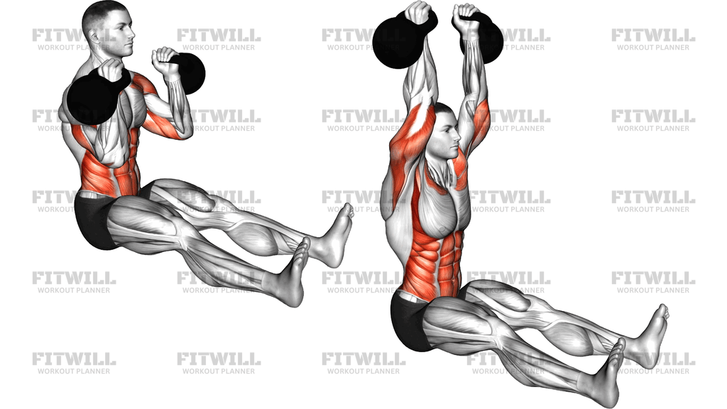 Z Press S Kettlebelly