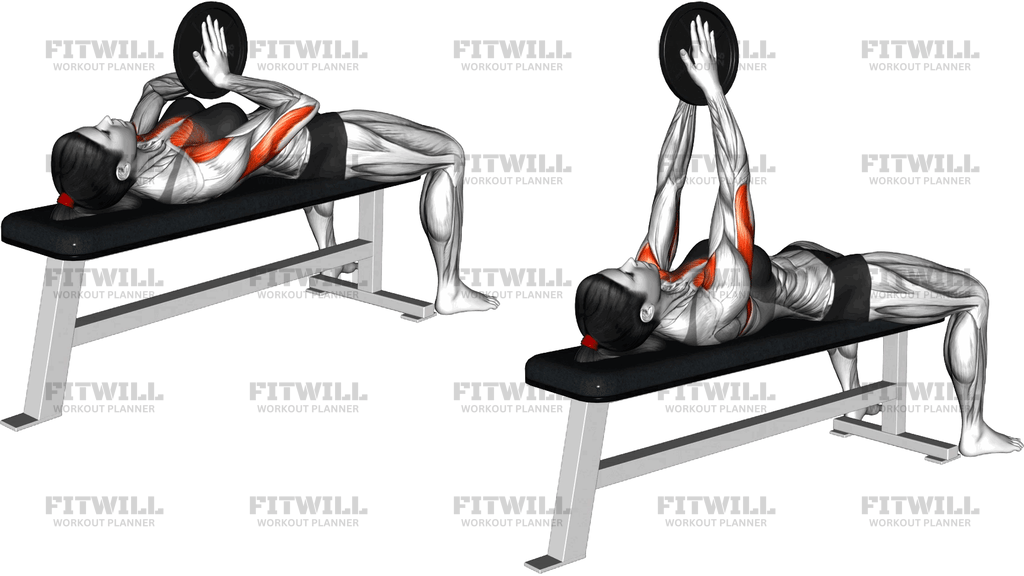 Svend Bench Press