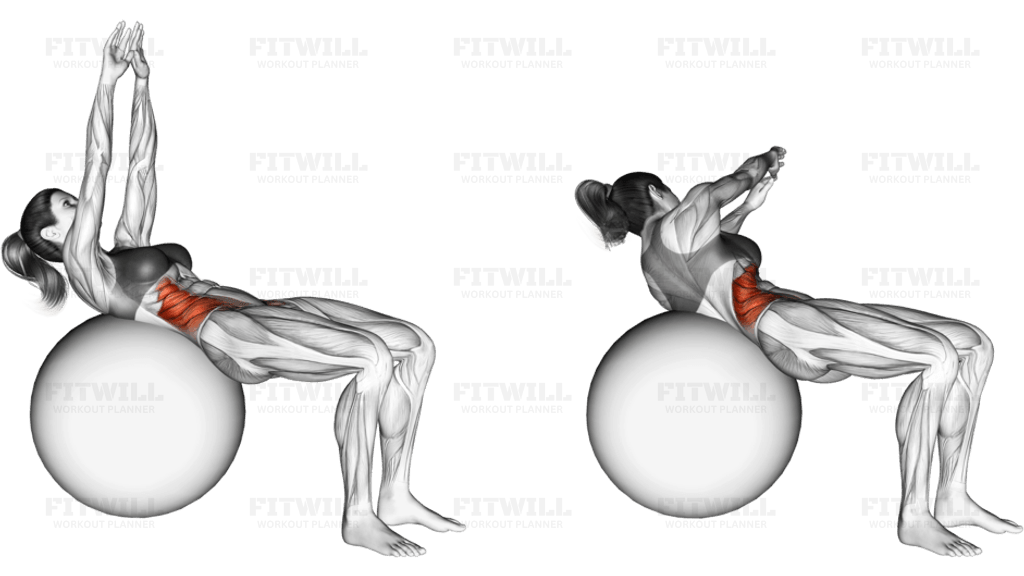 Russian Twist (on stability ball arms straight)