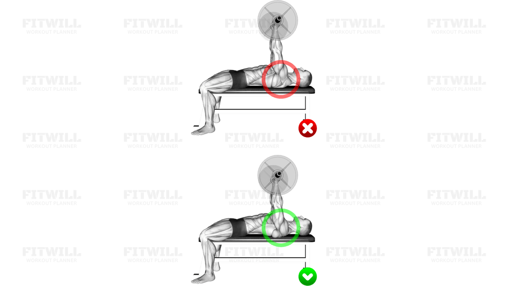 Chest Bench Press - Shoulders (WRONG-RIGHT)